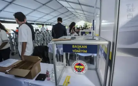 Fenerbahçe Başkanını Seçiyor: Oy Kullanma İşlemi Başladı